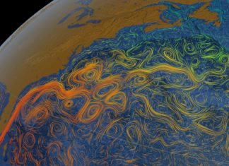 Computer animation of ocean currents